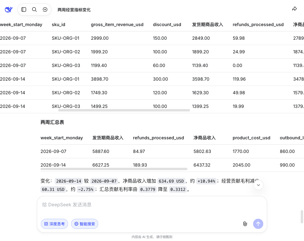 DeepSeek 真实返回的计算表局部。客户端宽表可横向滚动，图中只展示局部；关键数字已独立复算。